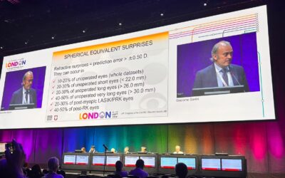 ESCRS MEETING 2026